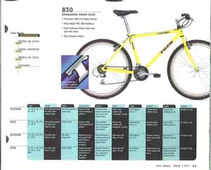 Trek 830 1997 (mountain track)